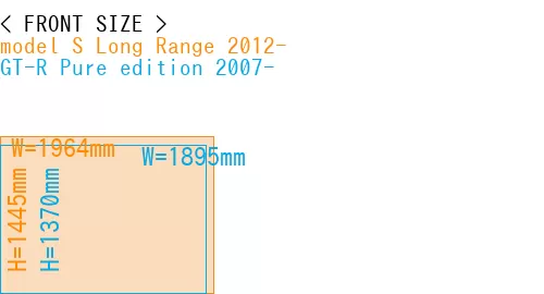 #model S Long Range 2012- + GT-R Pure edition 2007-